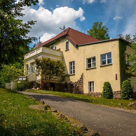 Gaestehaus Chorin Eksteriør billede